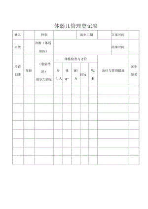 体弱儿管理登记表.docx