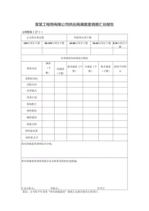 某某工程局有限公司供应商满意度调查汇总报告.docx