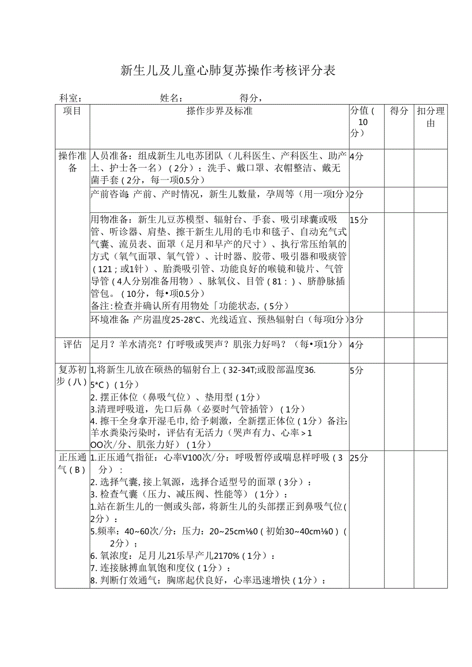 新生儿及儿童心肺复苏操作考核评分表.docx_第1页