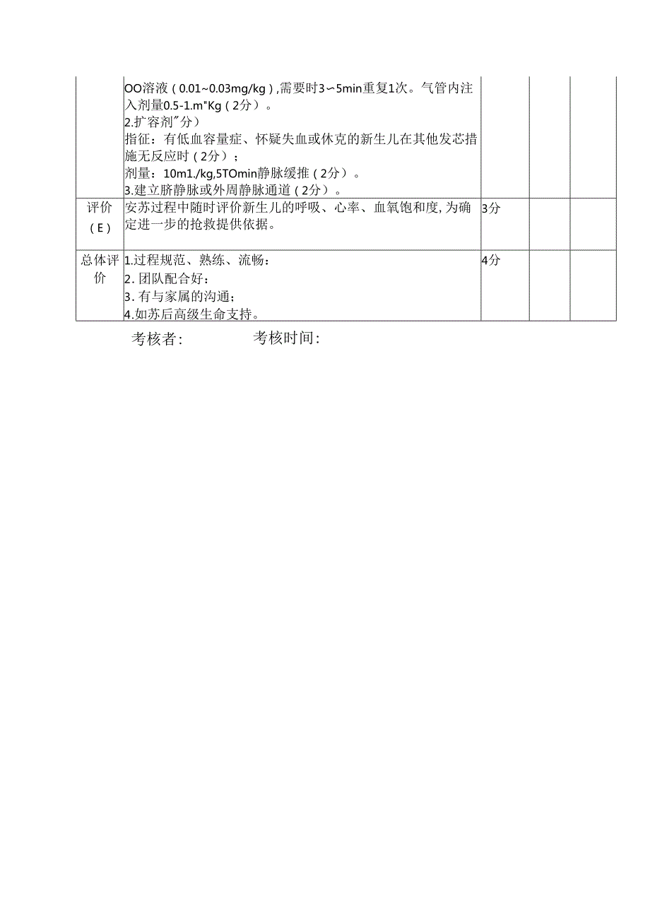 新生儿及儿童心肺复苏操作考核评分表.docx_第3页