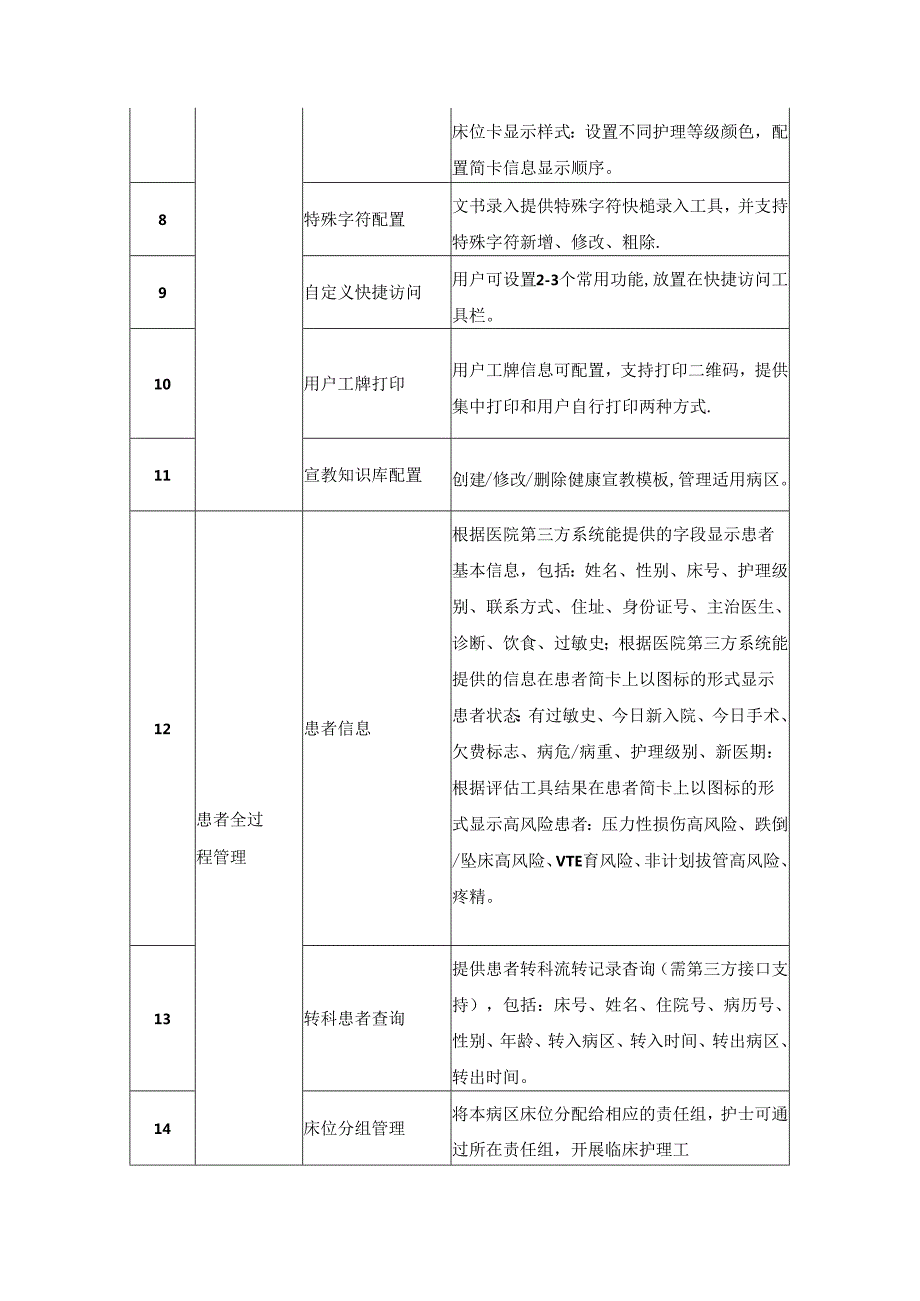 XX医院护理管理信息系统及移动护理系统建设需求说明.docx_第3页