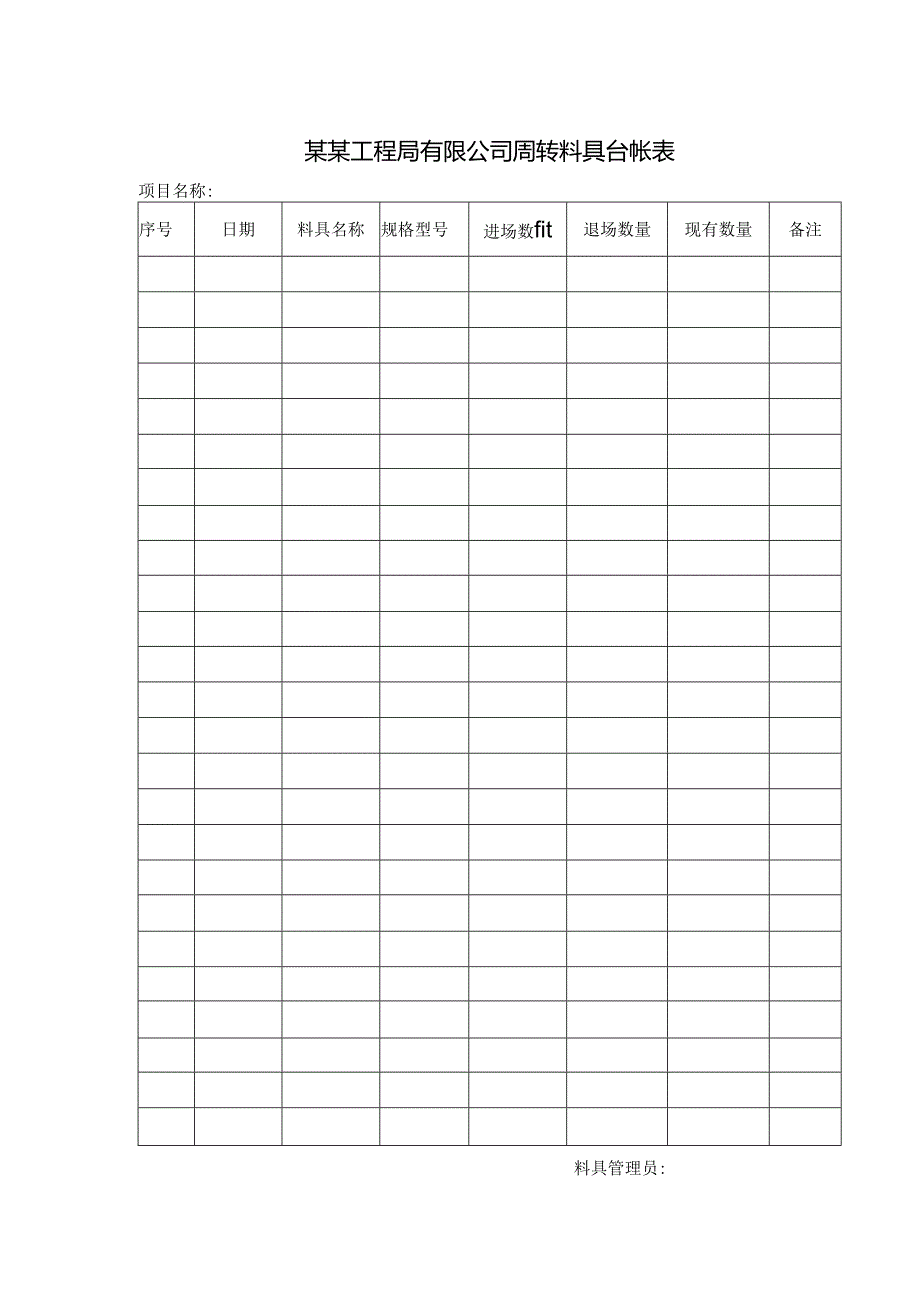 某某工程局有限公司周转料具台帐表.docx_第1页