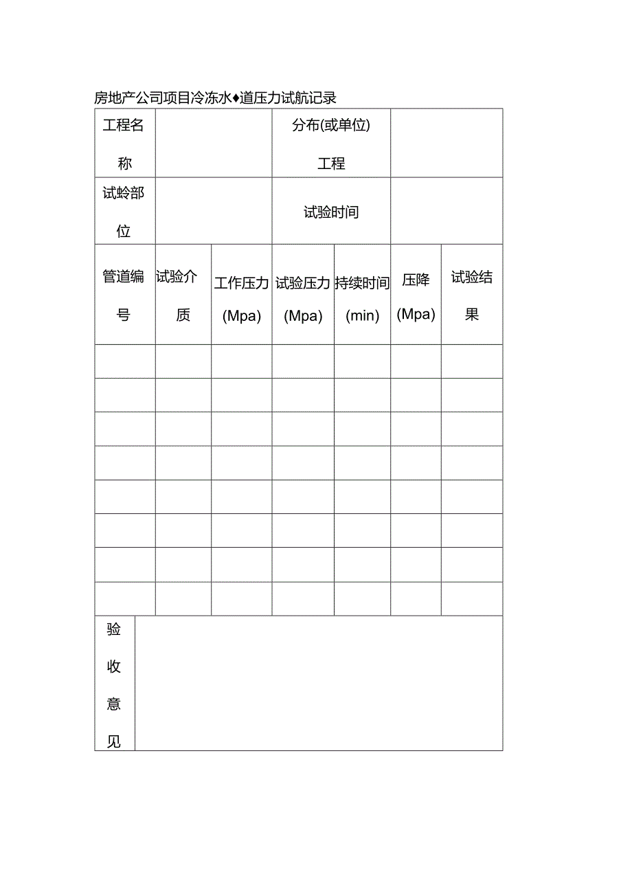 房地产公司项目冷冻水管道压力试验记录.docx_第1页