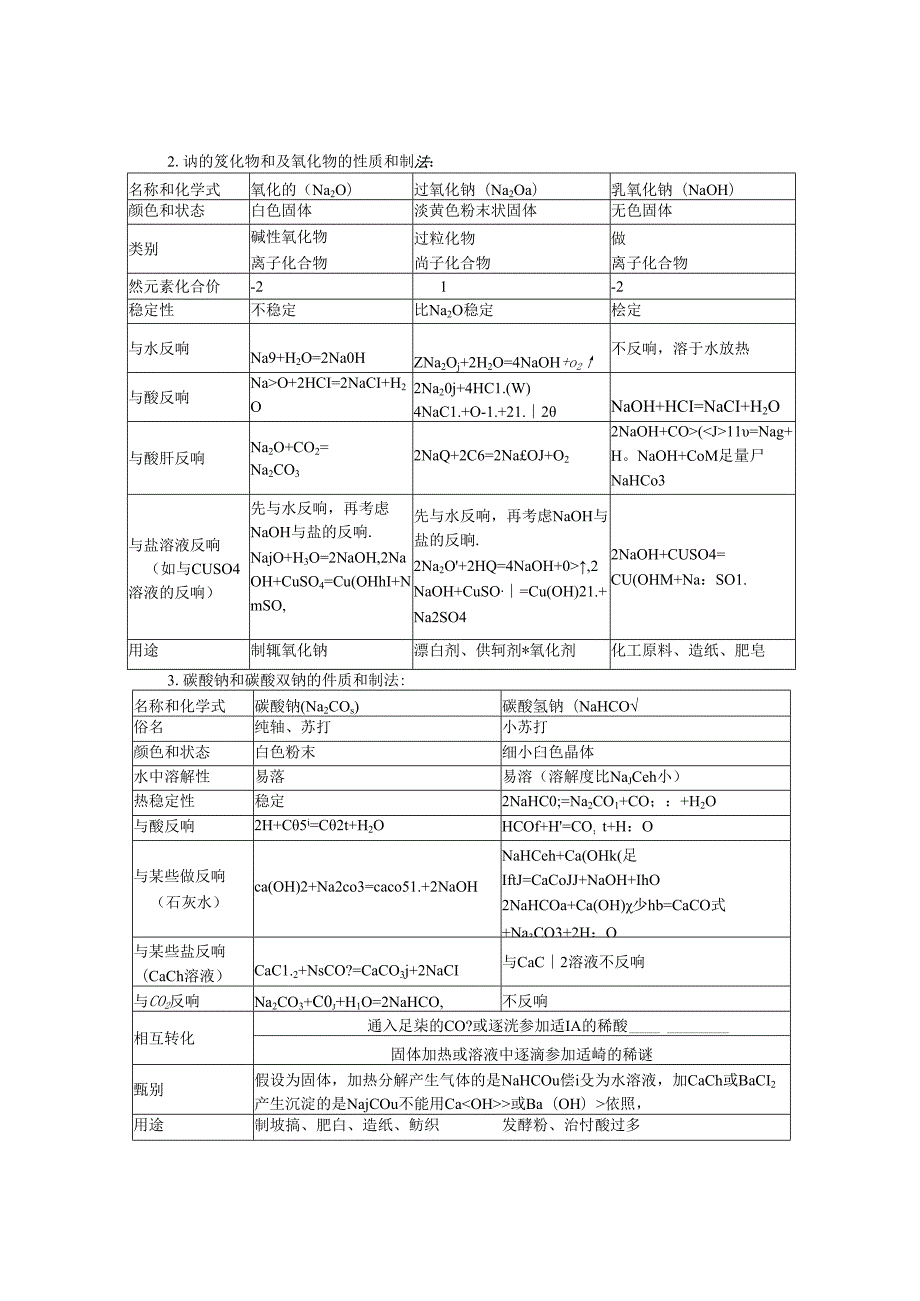 第二章《碱金属元素》专题复习学案.docx_第3页