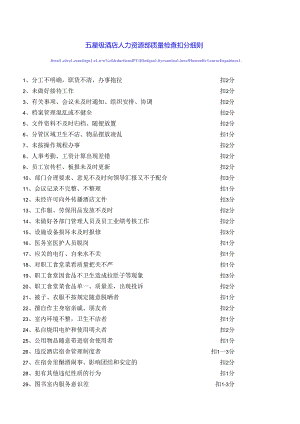 五星级酒店人力资源部质量检查扣分细则.docx