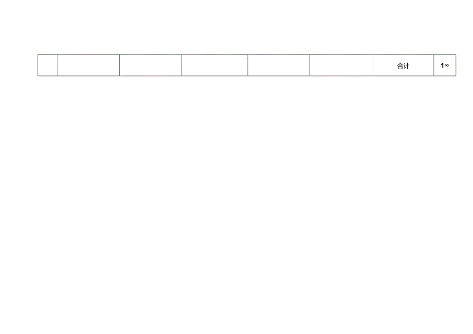 人力资源与公共事务部信息中心主管岗位绩效考核评估标准.docx_第2页