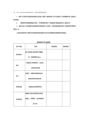 房地产公司项目绿化服务绿地养护质量的检查.docx