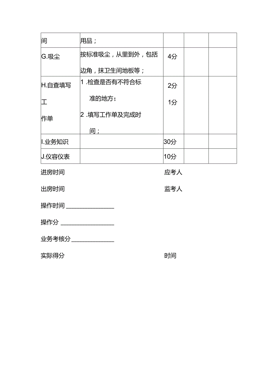 大型酒店楼层做房考核评分标准.docx_第2页