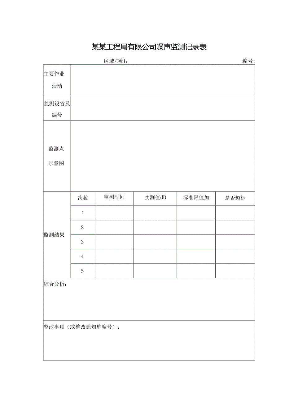 某某工程局有限公司噪声监测记录表.docx_第1页