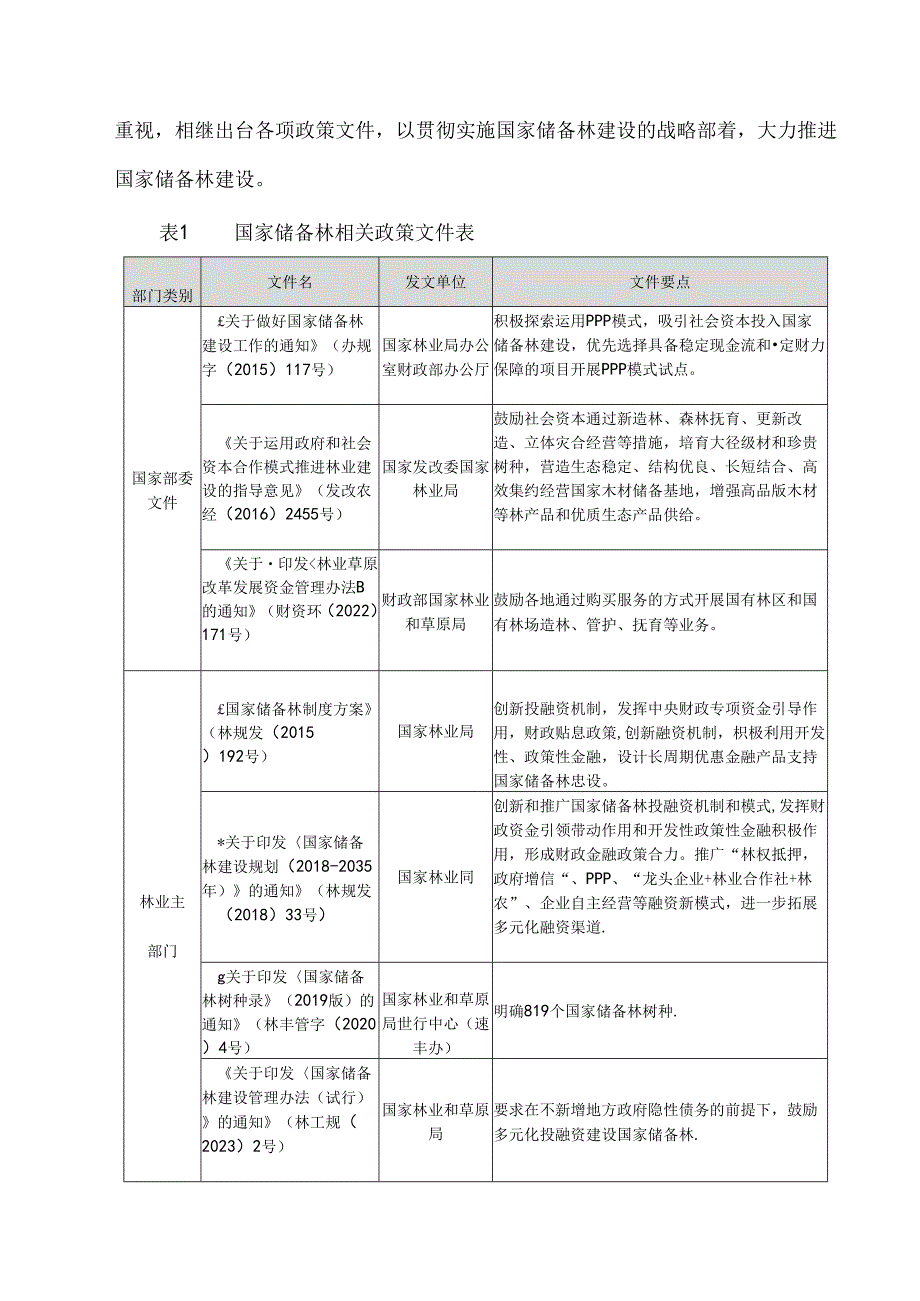 国家储备林项目投融资模式探索与分析.docx_第2页