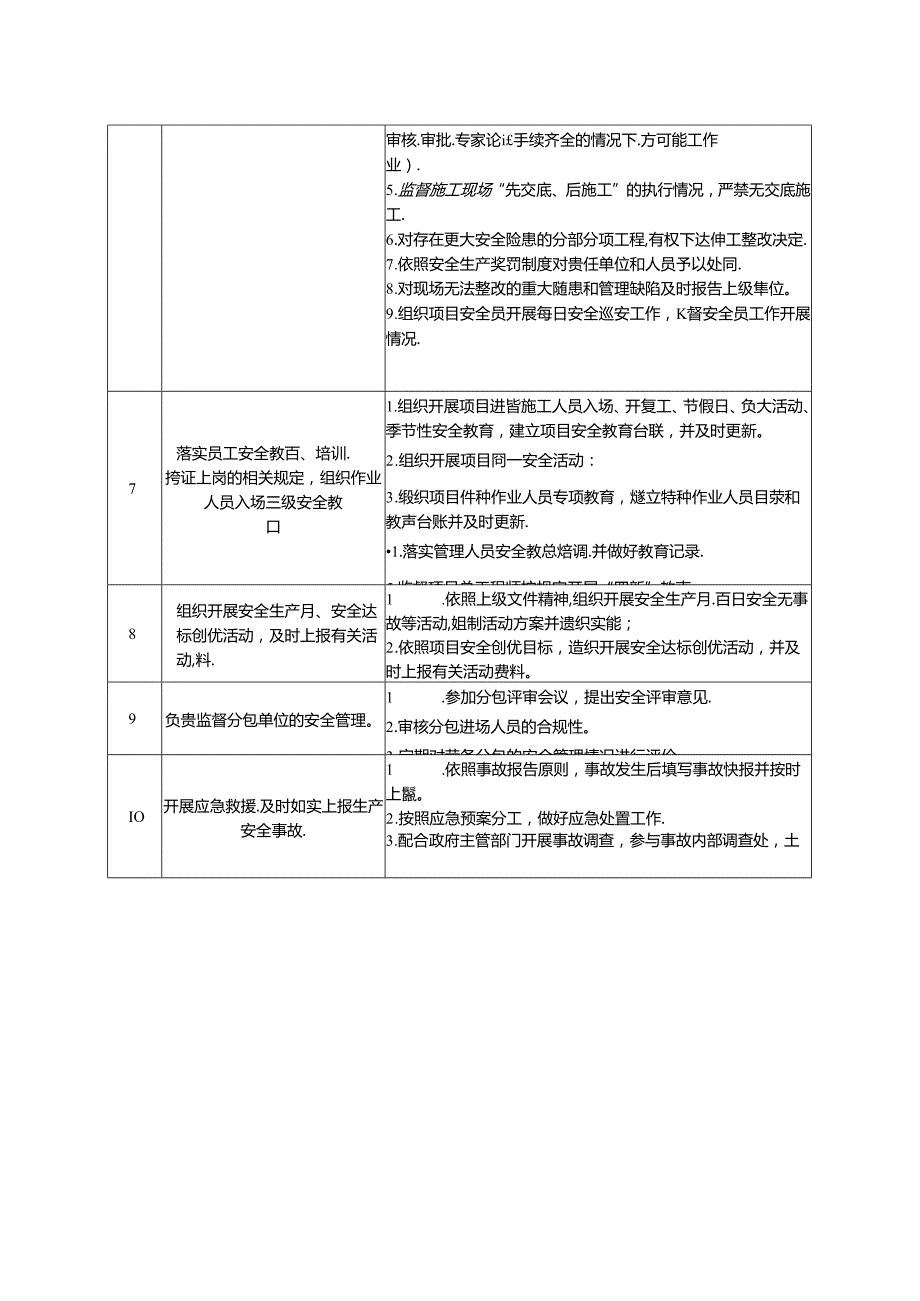 制造行业安全总监安全生产责任清单.docx_第2页