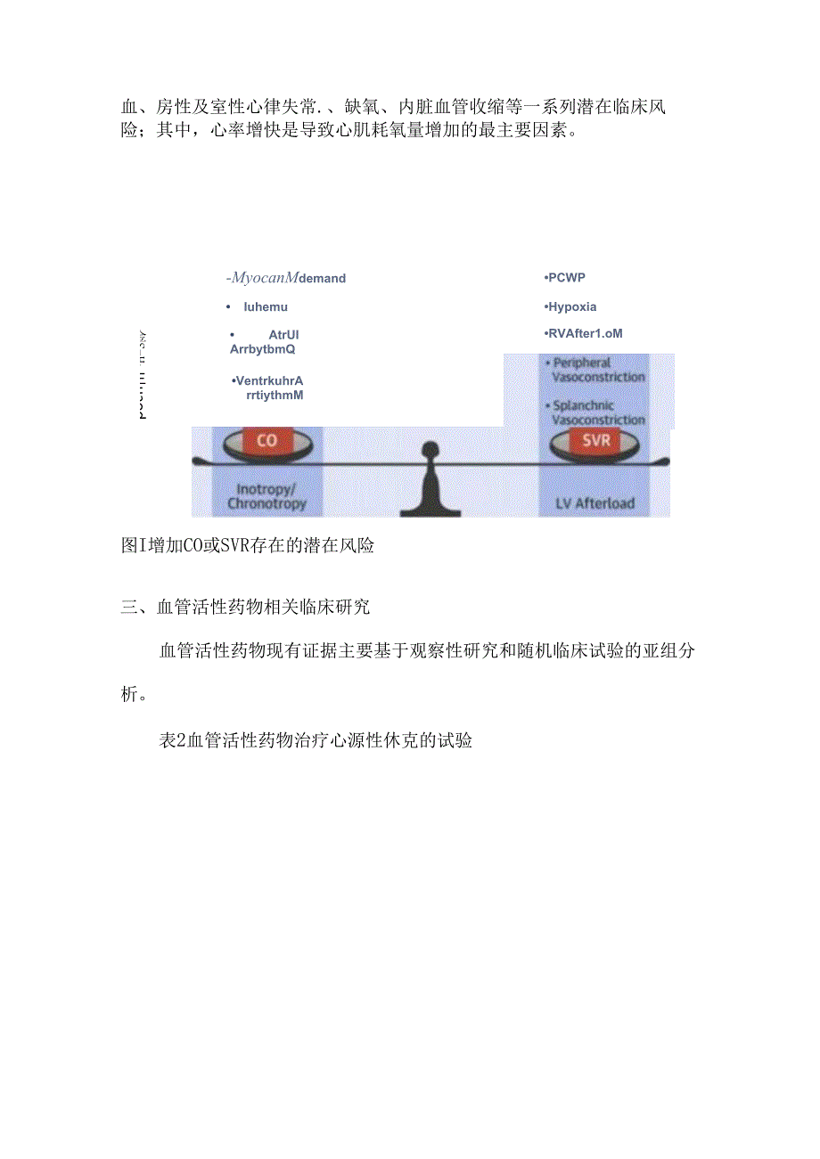 去甲肾、多巴胺、多巴酚丁胺心源性休克中可使用哪些血管活性药物.docx_第3页