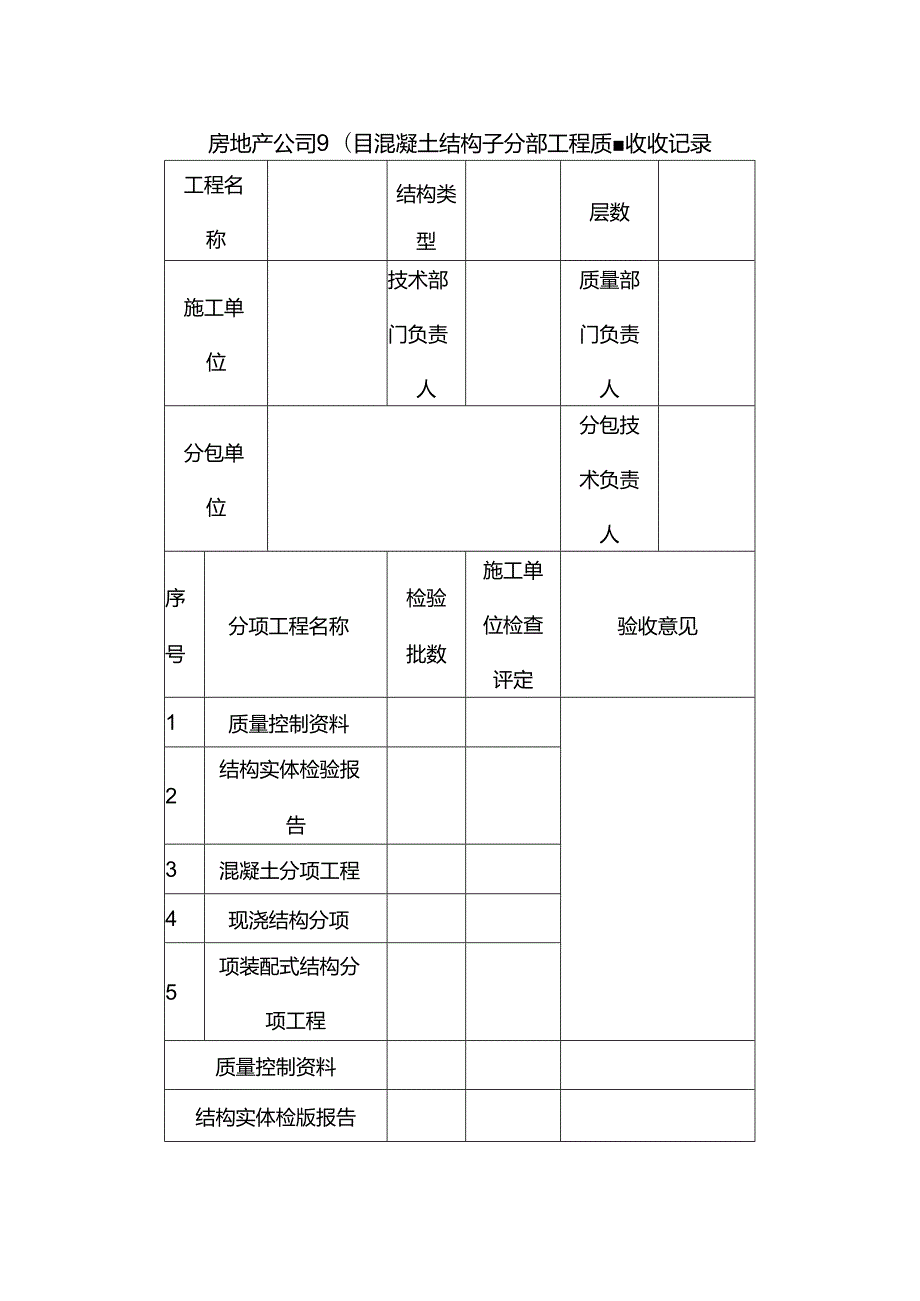 房地产公司项目混凝土结构子分部工程质量验收记录.docx_第1页