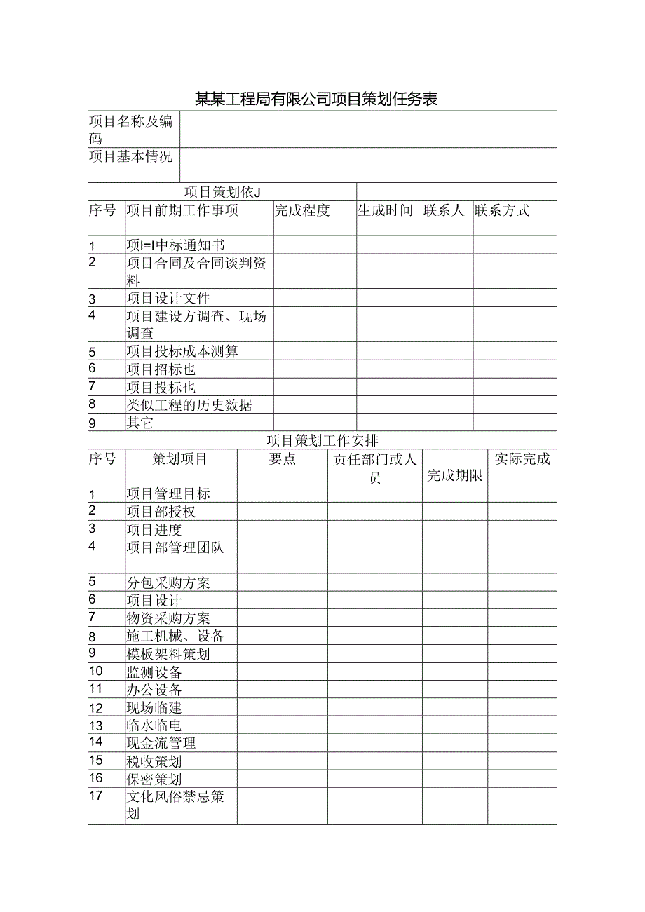 某某工程局有限公司项目策划任务表.docx_第1页