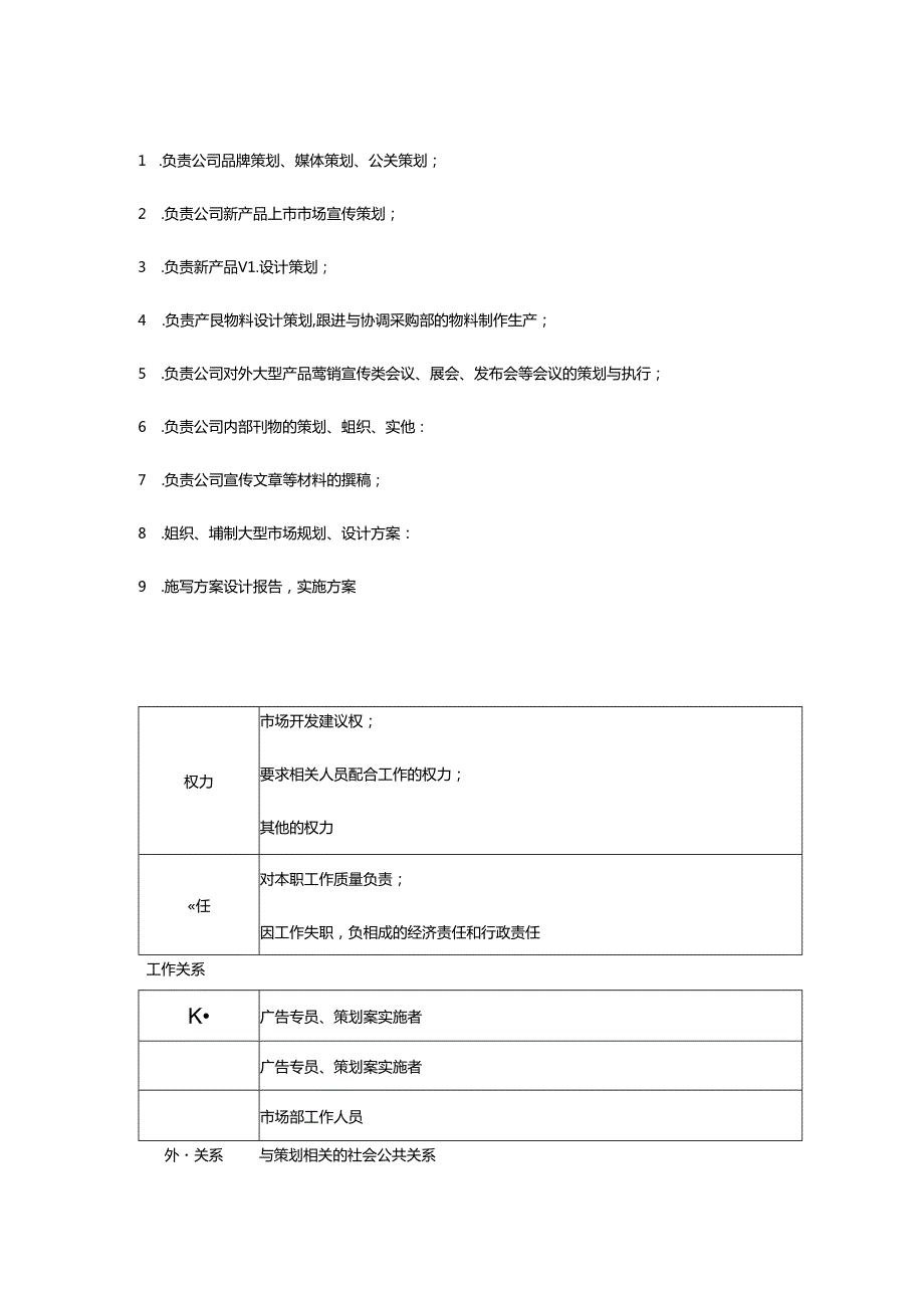 企业经营人力资源管理市场策划主管职务说明书范本.docx_第2页