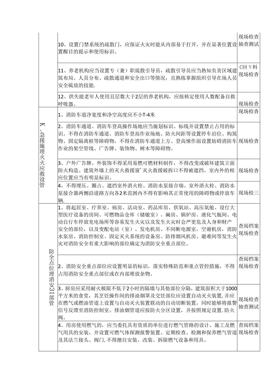 养老机构消防安全风险自查检查指南.docx_第3页