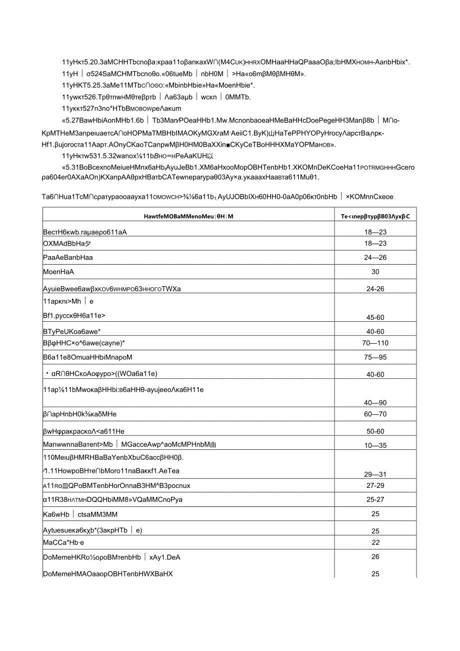 ГОСТ 32670-2014 изм. 1-2021.docx_第3页