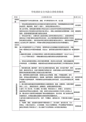 学校消防安全风险自查检查指南.docx