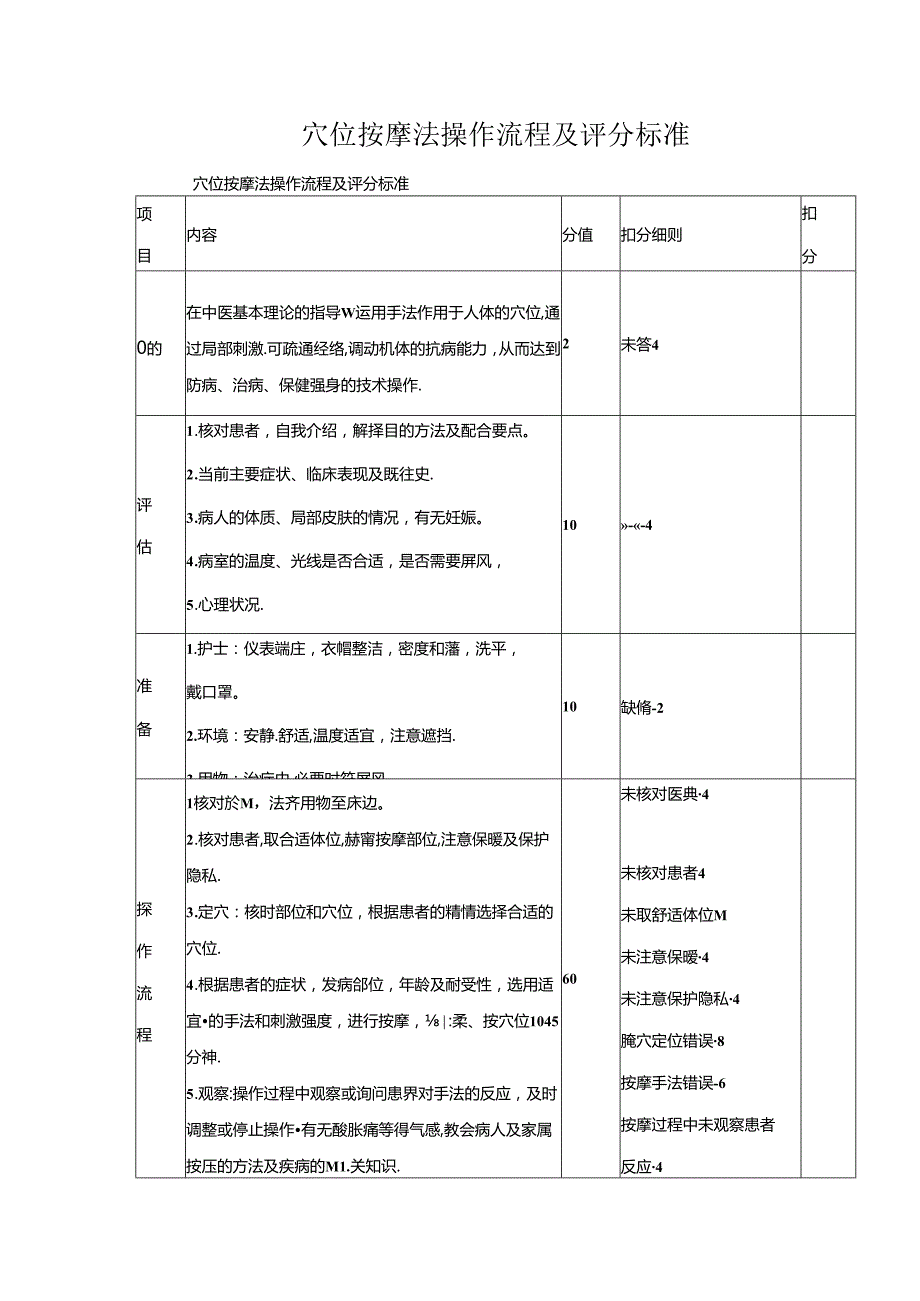 穴位按摩法操作流程及评分标准.docx_第1页