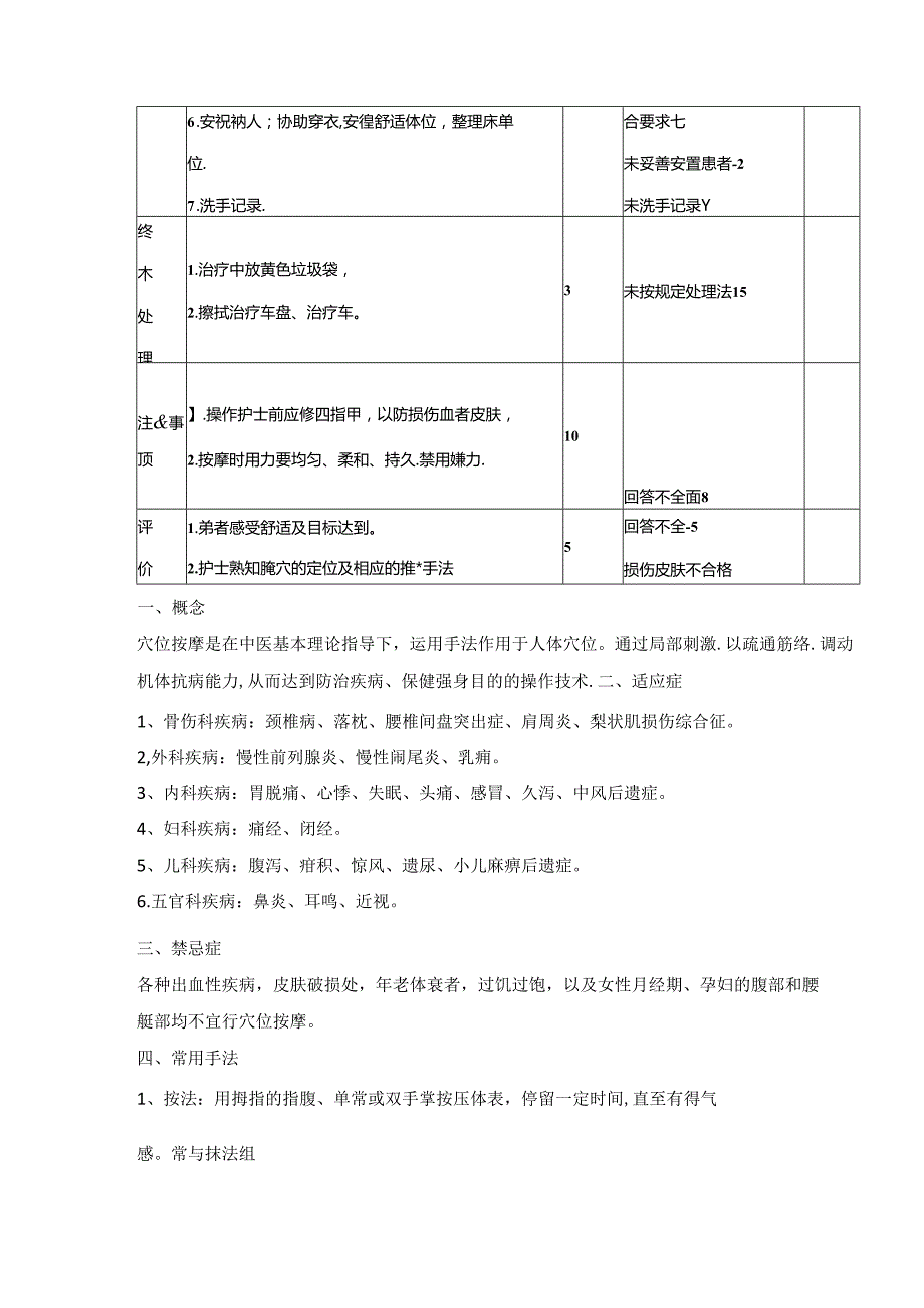 穴位按摩法操作流程及评分标准.docx_第2页