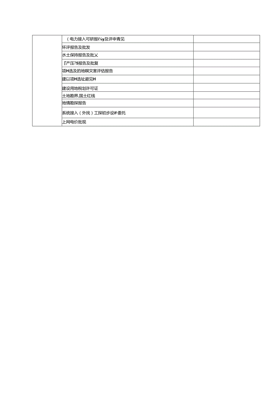 地面光伏电站项目踏勘记录表.docx_第2页