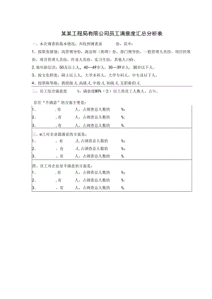 某某工程局有限公司员工满意度汇总分析表.docx