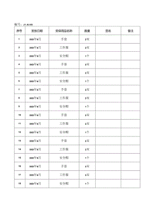 劳保用品发放记录.docx