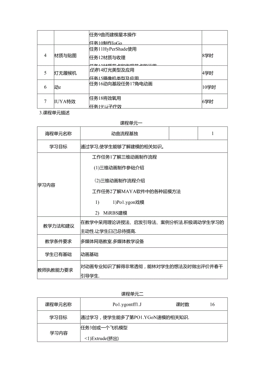 职业学院动漫制作技术专业核心课课程标准.docx_第2页