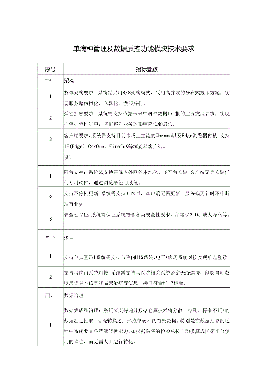 单病种管理及数据质控功能模块技术要求.docx_第1页