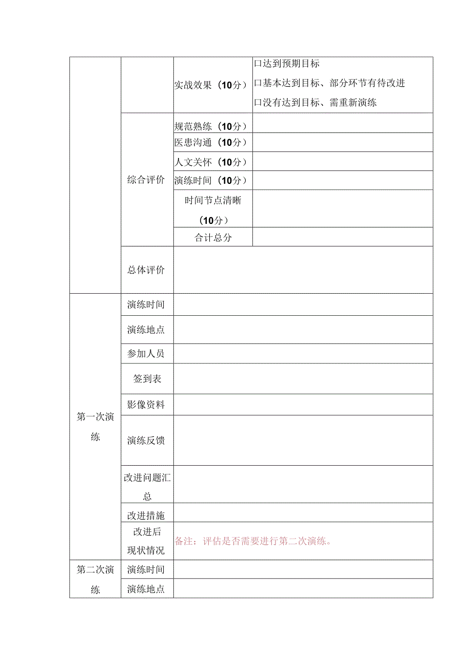 医务科应急预案模拟演练记录单.docx_第2页