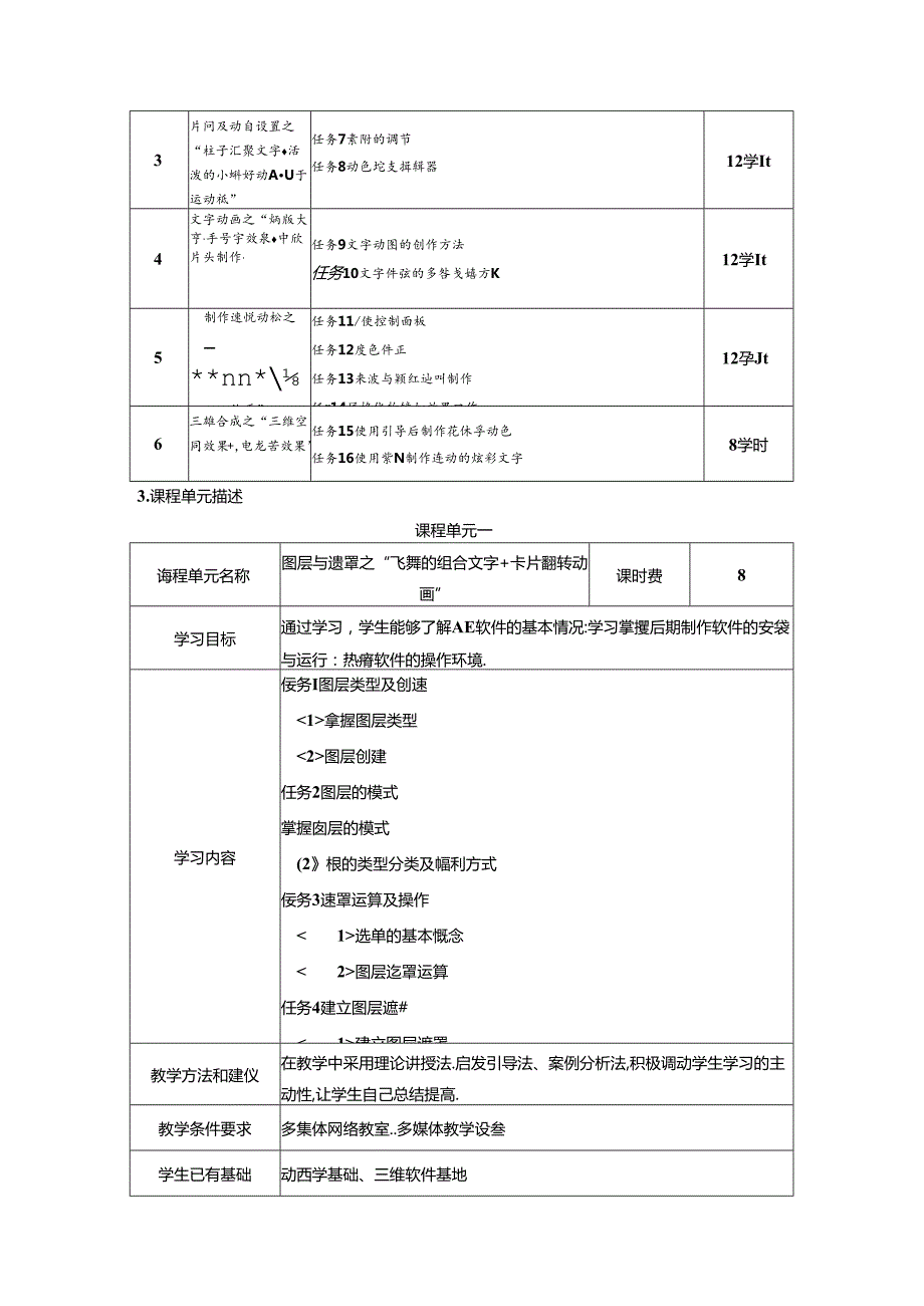 职业学院动漫制作技术专业后期特效合成核心课课程标准.docx_第3页