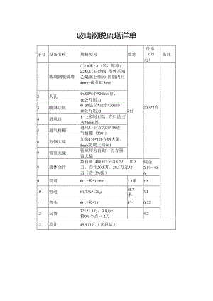 玻璃钢脱硫塔详单.docx