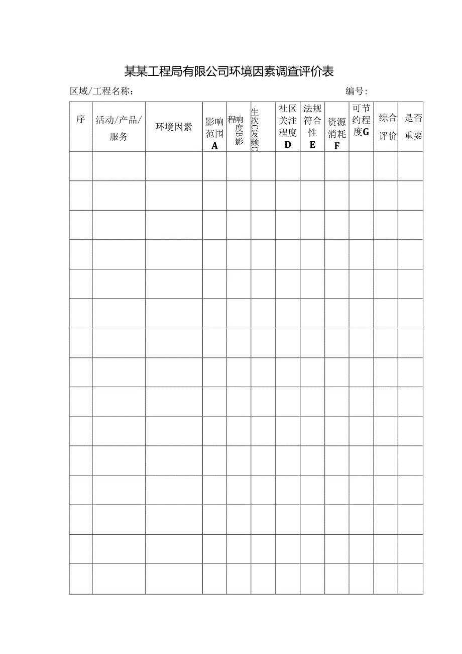 某某工程局有限公司环境因素调查评价表.docx_第1页