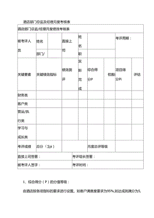 酒店部门总监及经理月度考核表.docx