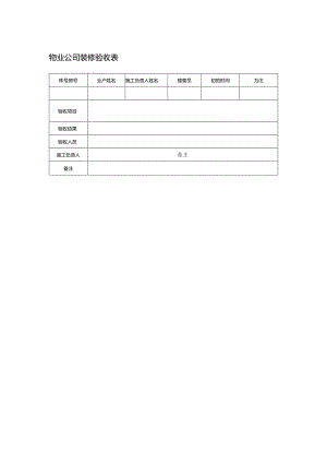 物业公司装修验收表.docx