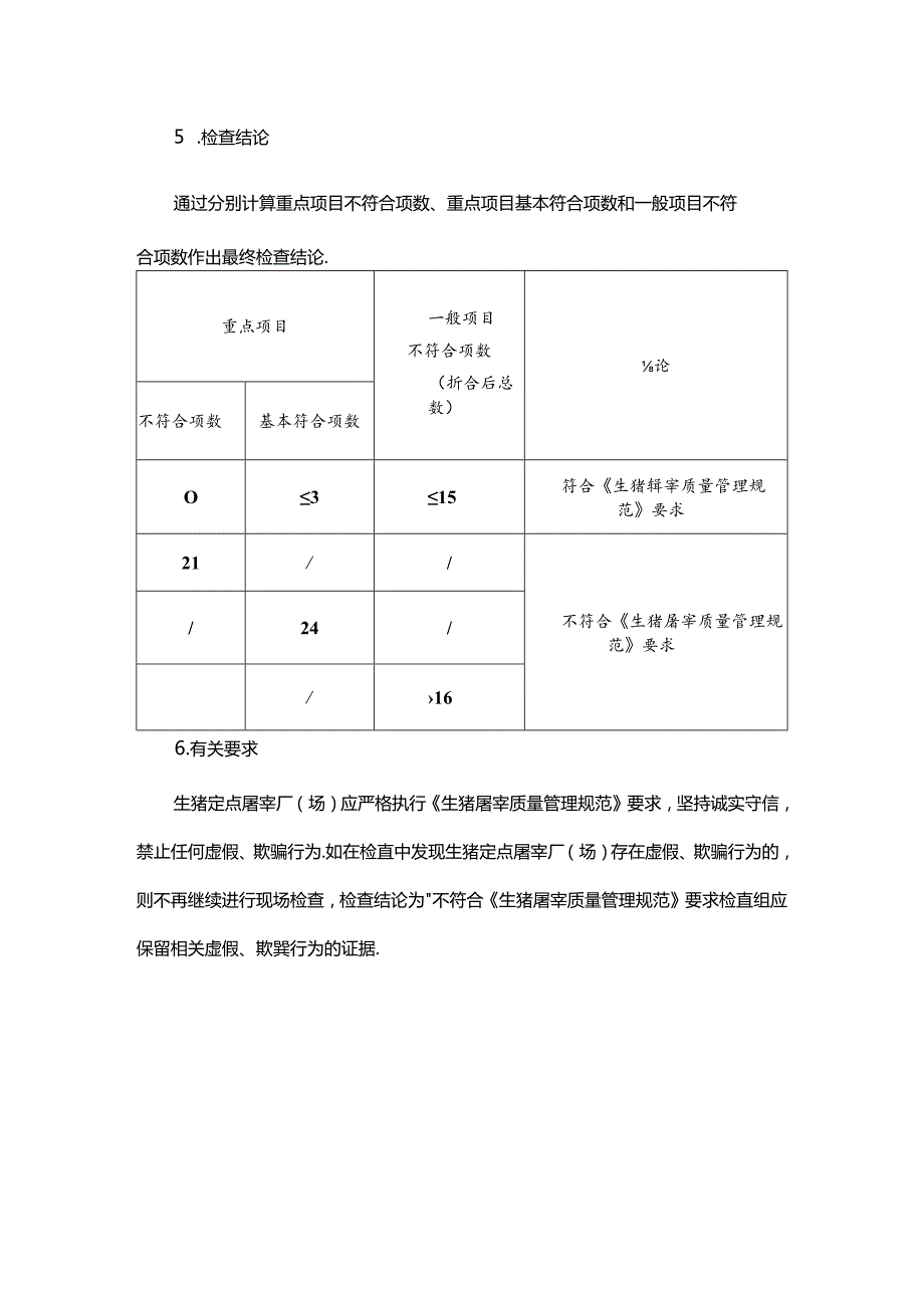 生猪屠宰质量管理规范检查标准.docx_第2页