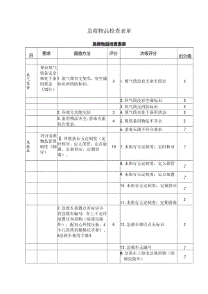 急救物品检查表单.docx