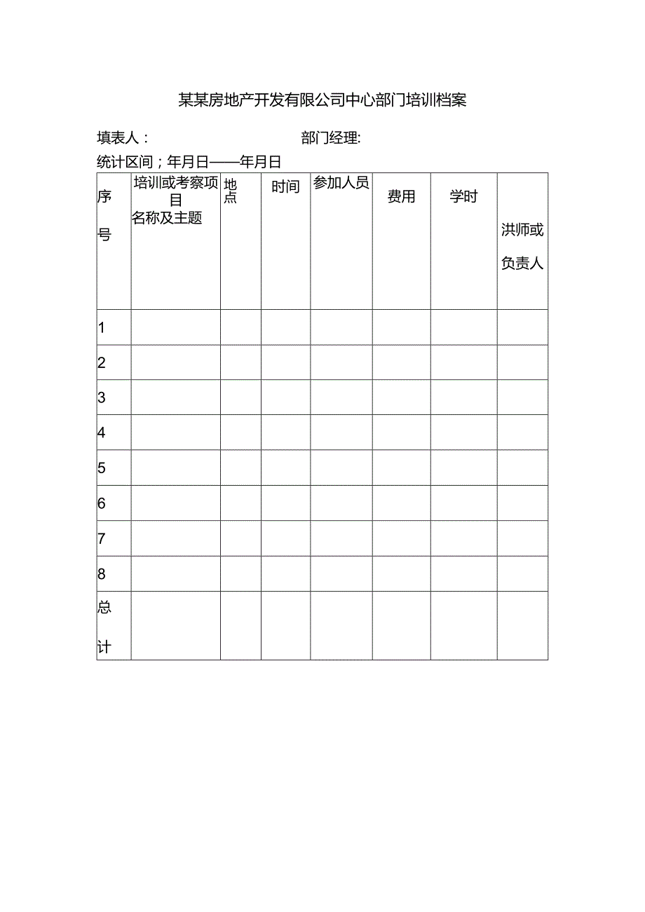 某某房地产开发有限公司中心部门培训档案.docx_第1页