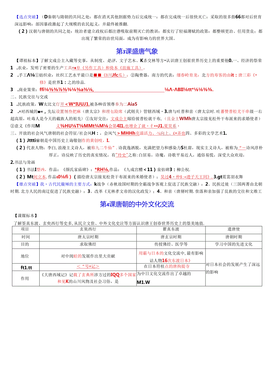 七年级下册第一单元复习：隋唐时期：繁荣与开放的时代（解析版）.docx_第3页