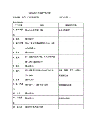 大型酒店台布口布洗涤工作程序.docx