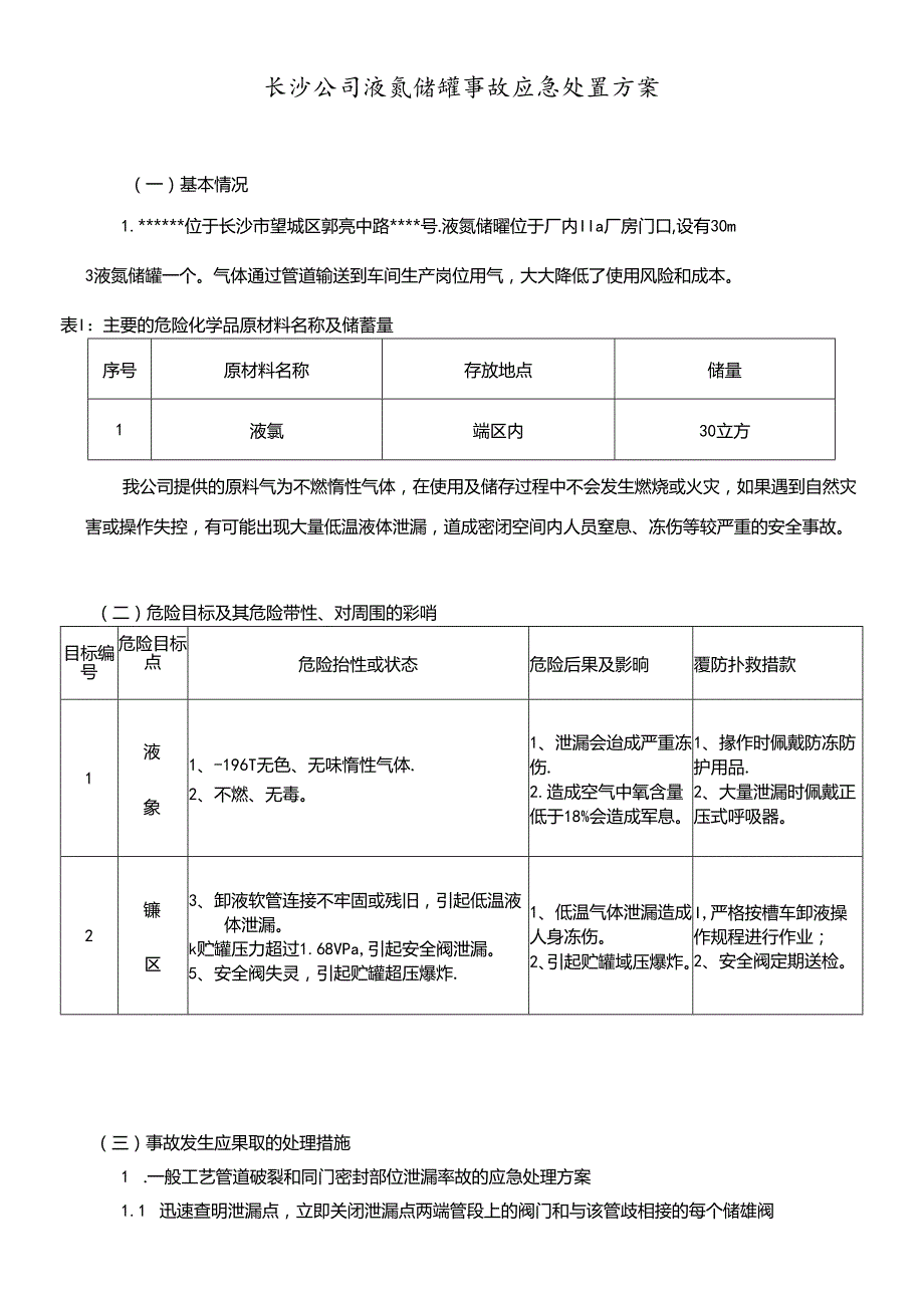 长沙公司液氮储罐事故应急处置方案.docx_第1页