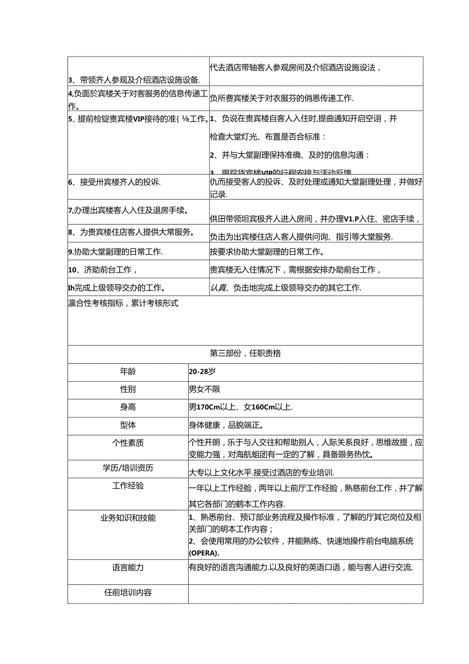 五星级酒店宾客关系主任职位概述工作职责及任职资格.docx_第2页