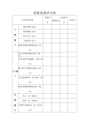 家庭表现评分表小学[1].docx