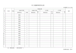 员工健康体检登记表4.1（科技有限公司）3.docx