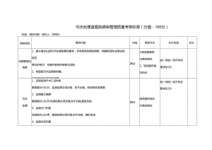 污水处理室医院感染管理质量考核标准(分值：100分).docx