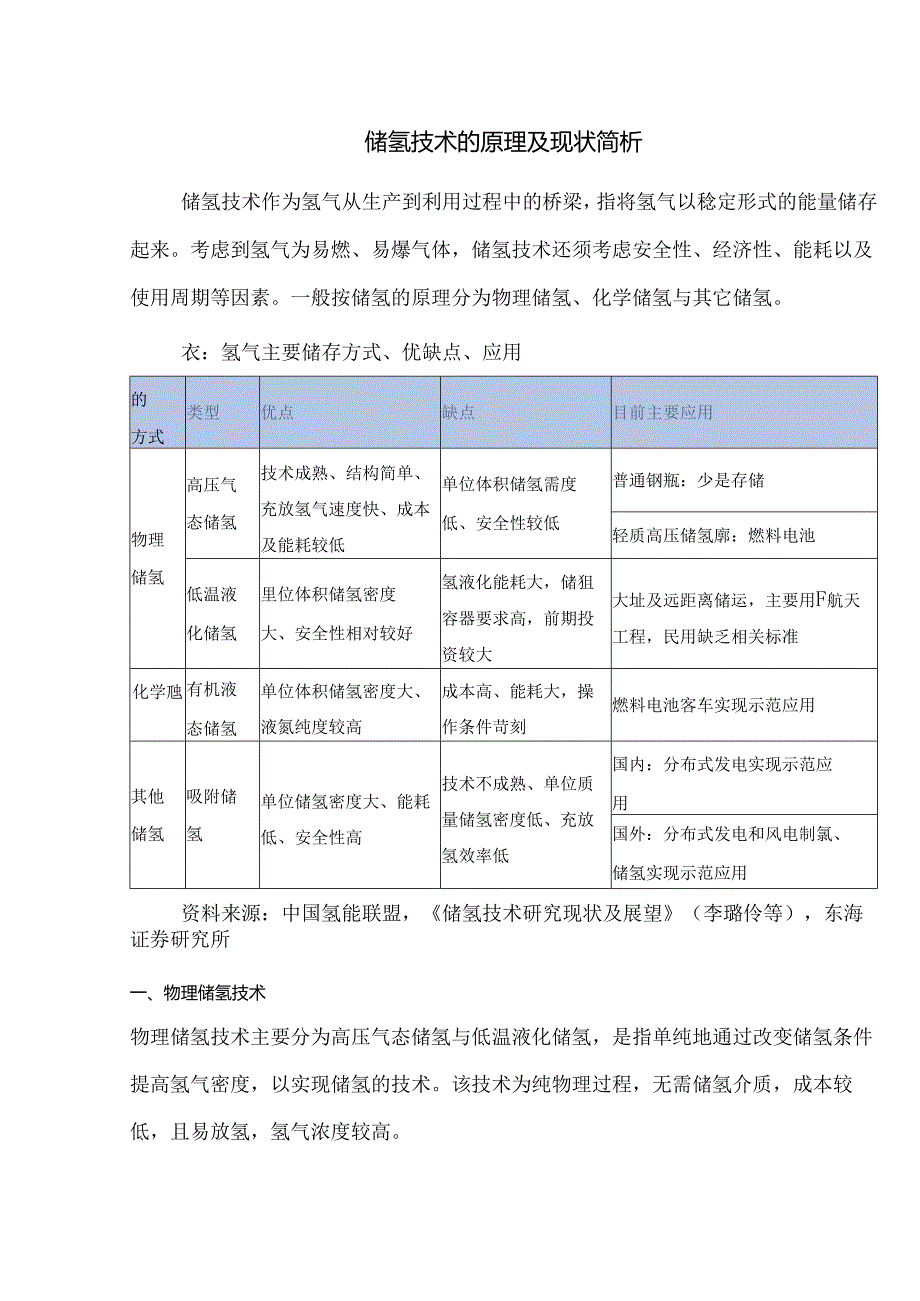 储氢技术的原理及现状简析.docx_第1页