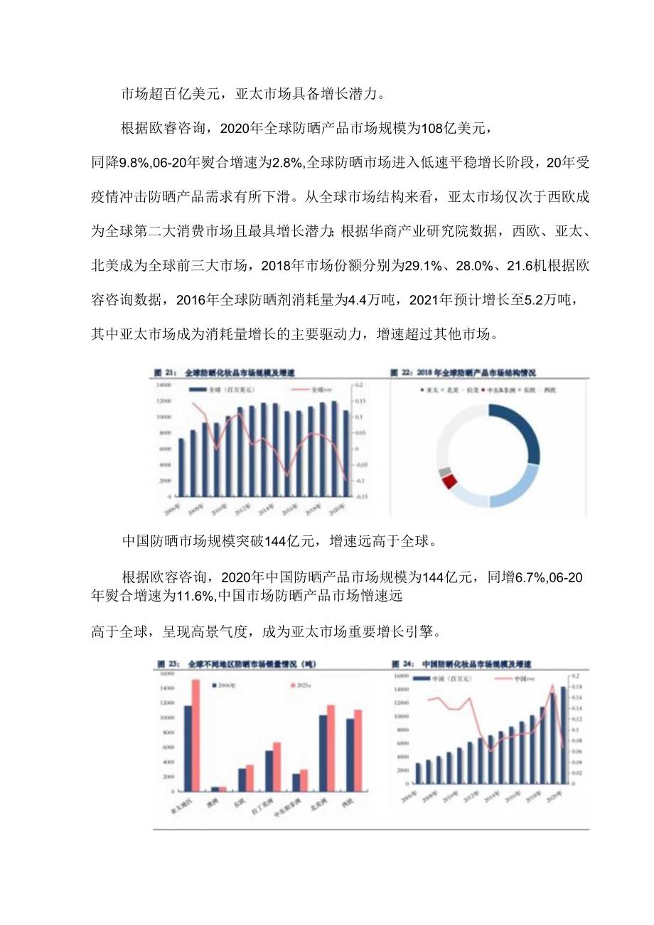 中国防晒市场行情分析.docx_第3页