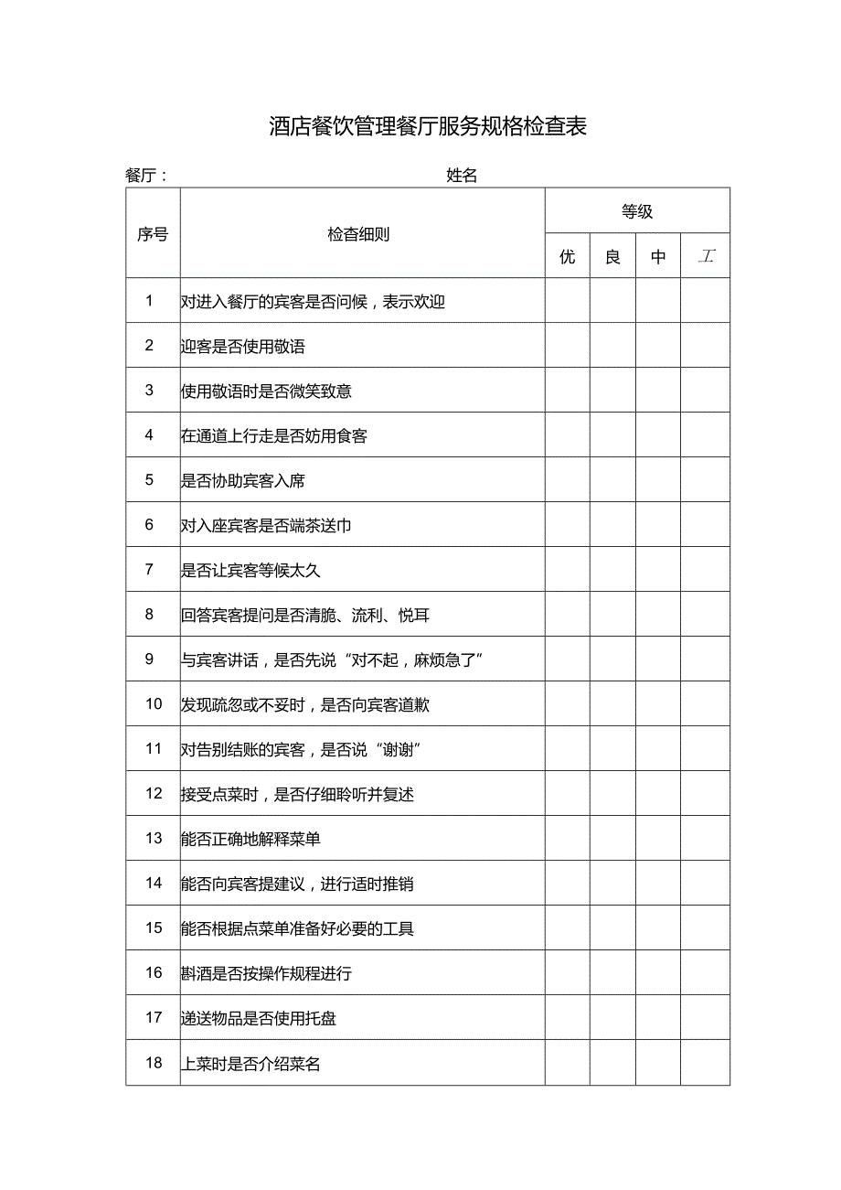 酒店餐饮管理餐厅服务规格检查表.docx_第1页