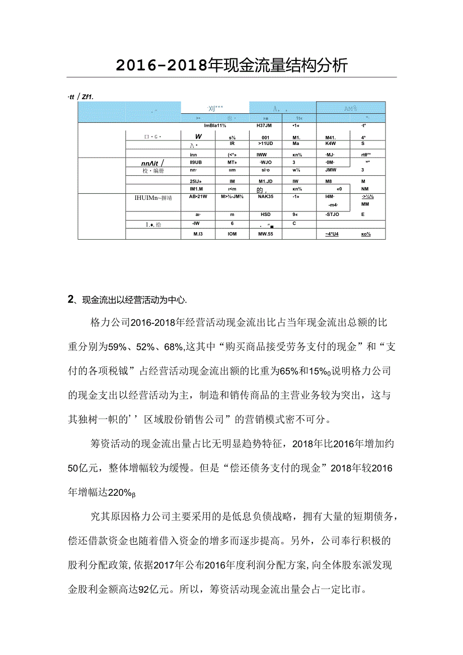 以格力公司为例企业现金流量分析与应用.docx_第2页