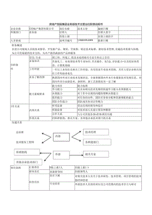 房地产控股集团业务部技术主管岗位职责说明书.docx